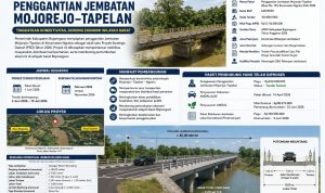 Ilustrasi Penggantian Jembatan Mojorejo–Tapelan Kecamatan Ngraho Kabupaten Bojonegoro Tahun 2026.