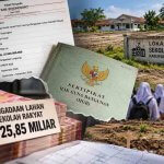 Ilustrasi pengadaan lahan Sekolah Rakyat Bojonegoro dengan pagu Rp25,85 miliar untuk luas 4,7 hektare.